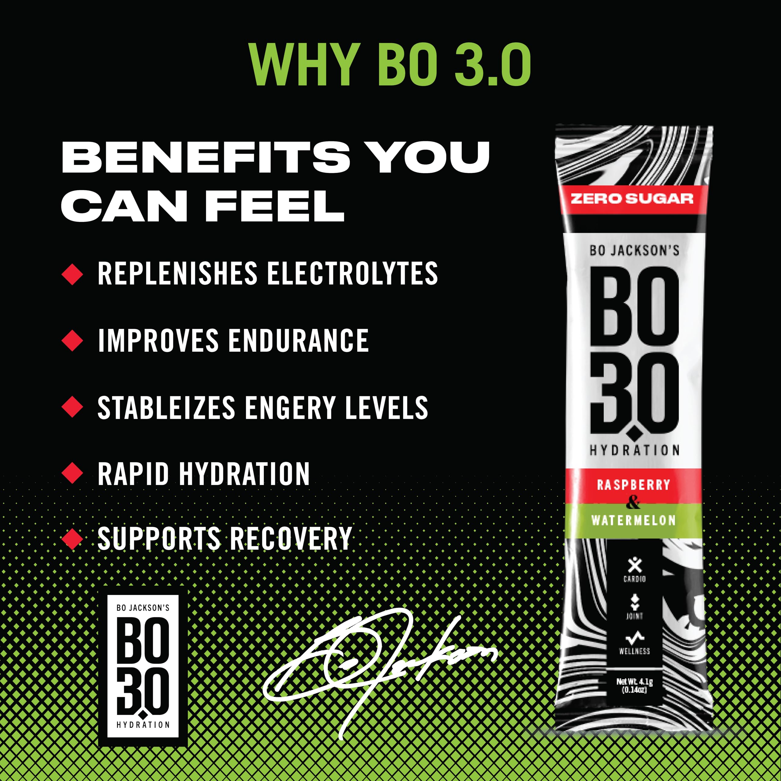 BO3.0 on-the-go bottle setup for travel-friendly hydration and recovery.