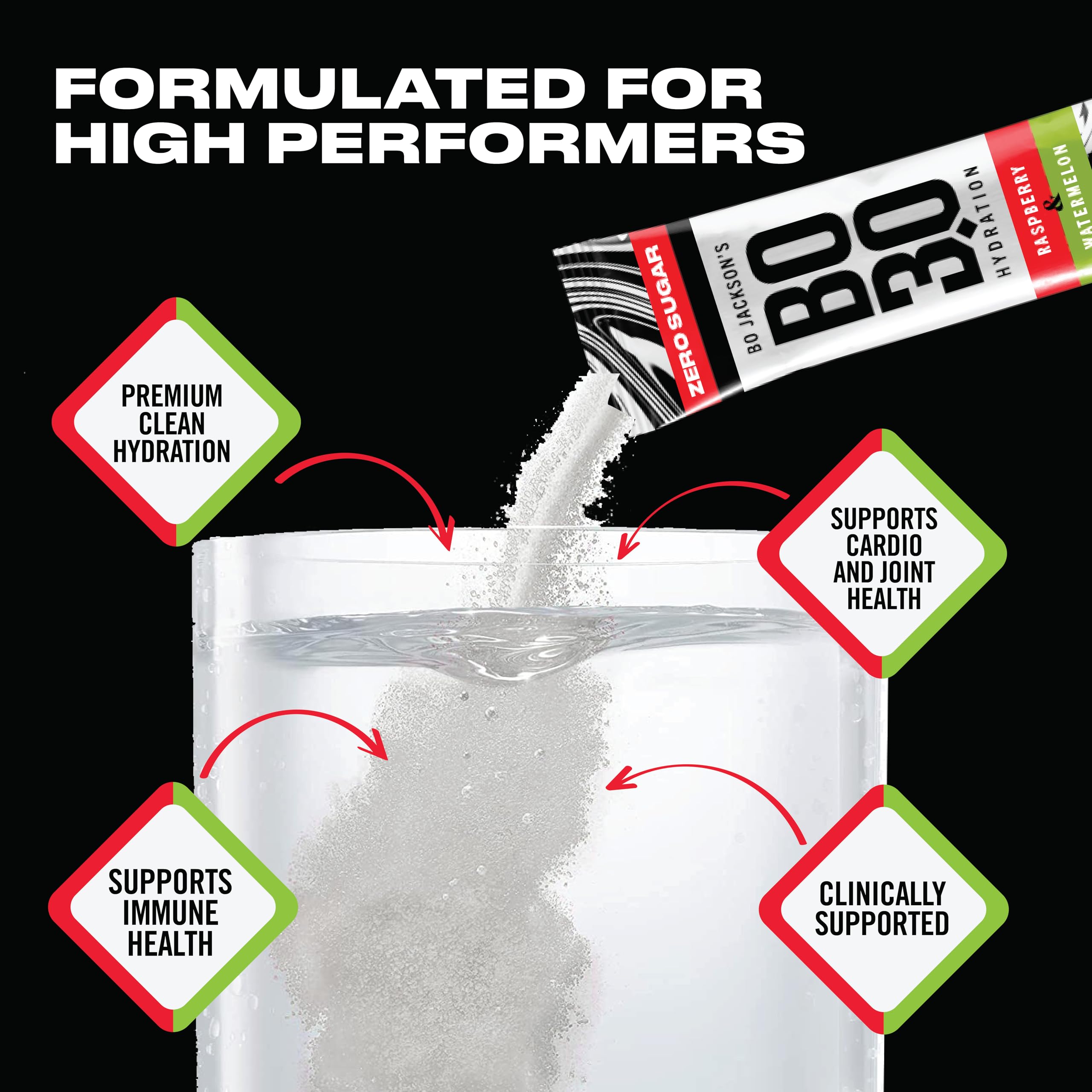 BO3.0 packet being poured into water for quick, zero-sugar hydration.