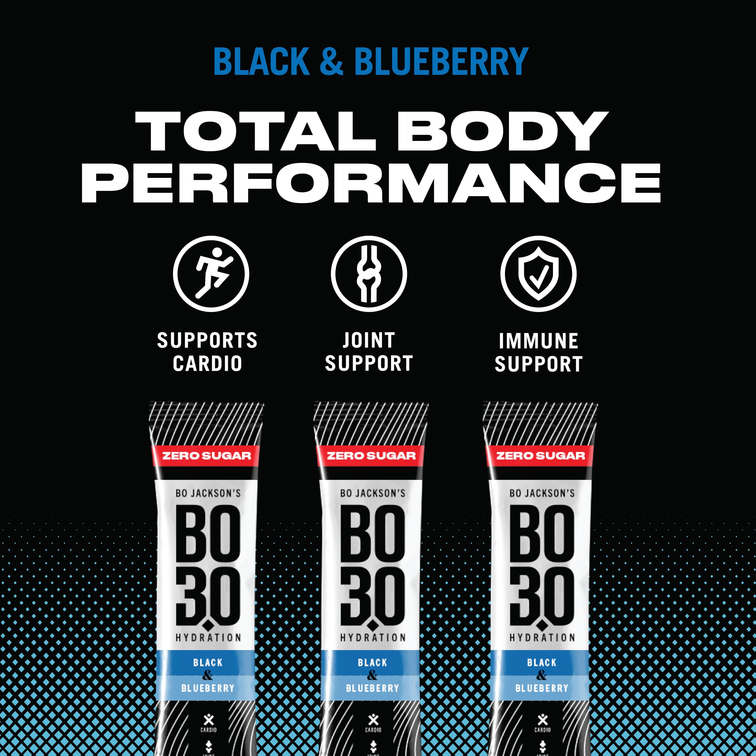 Dissolving BO30 electrolyte packets in water shows quick hydration.