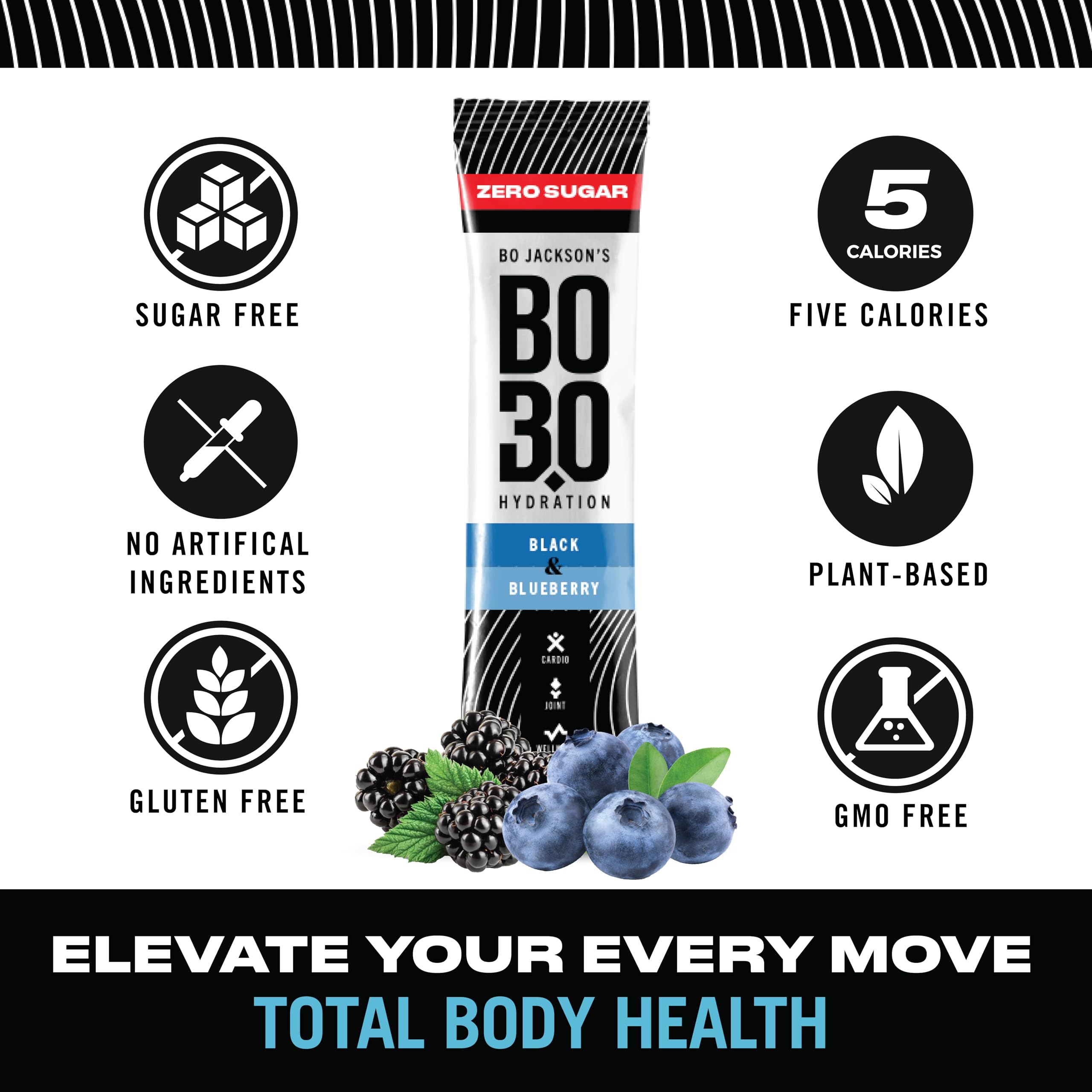 On-the-go BO30 packets beside a water bottle for travel hydration.