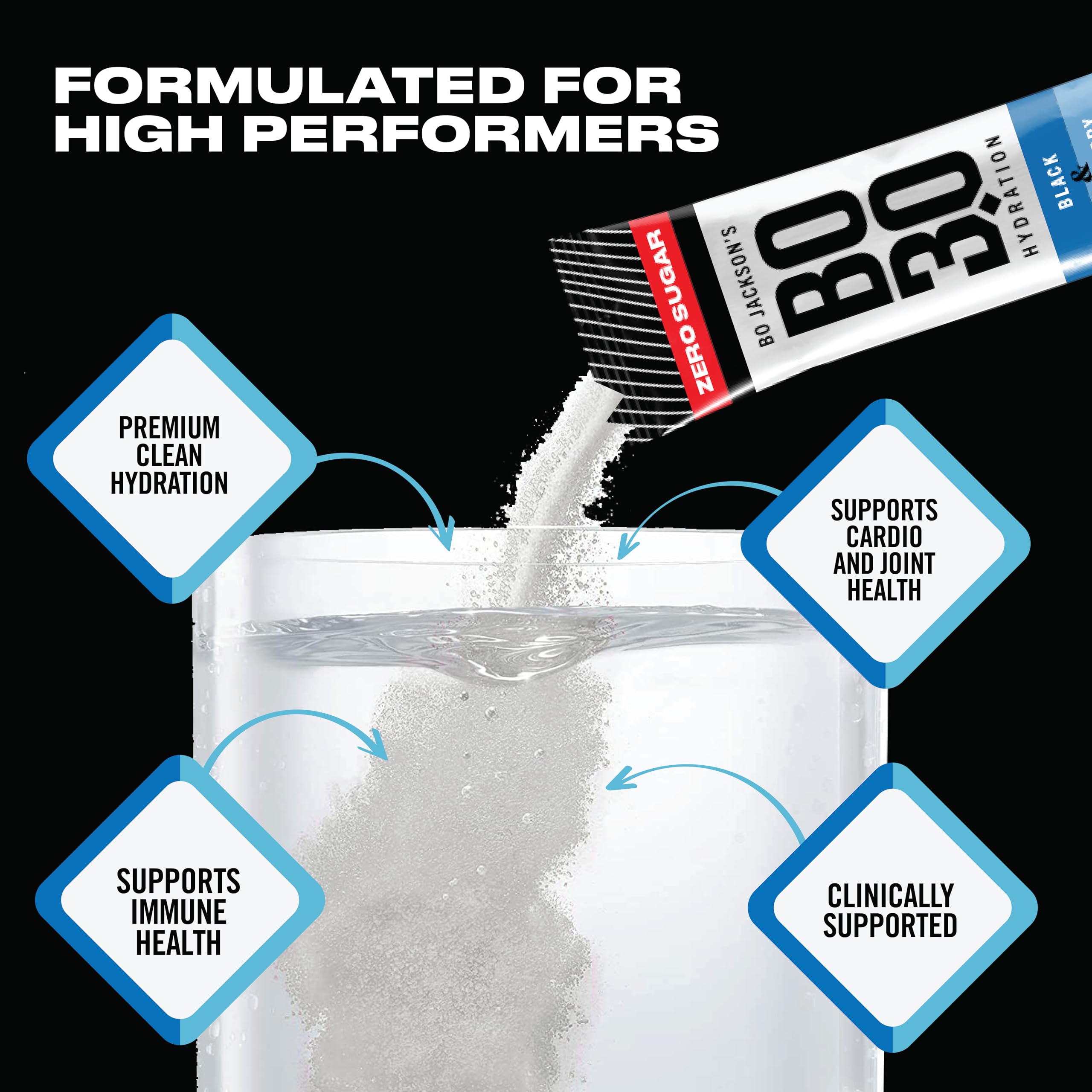 BO30 packaging close-up highlighting zero sugar and natural electrolytes.