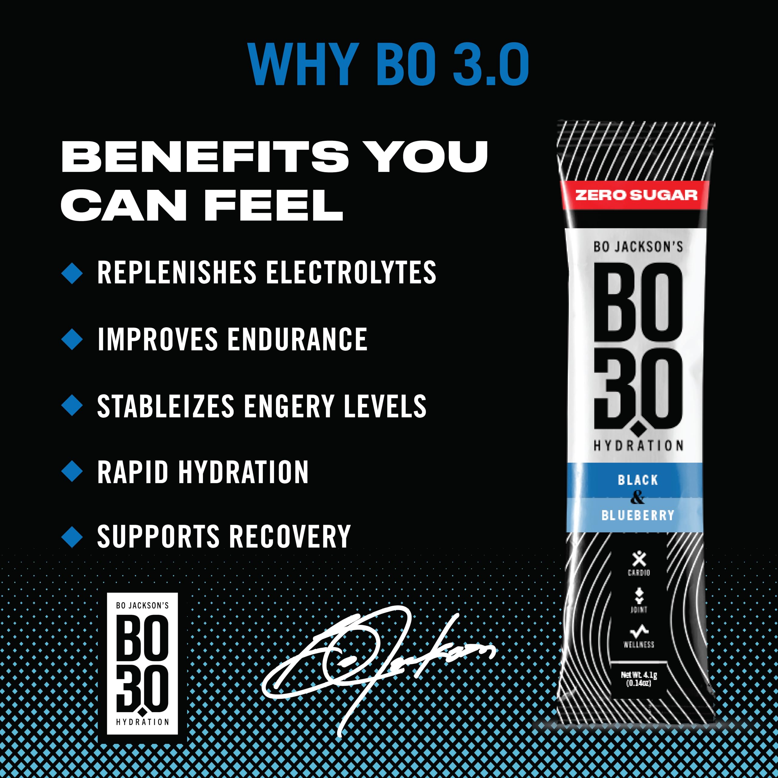 Travel-friendly BO30 packets ready for workouts and flights.
