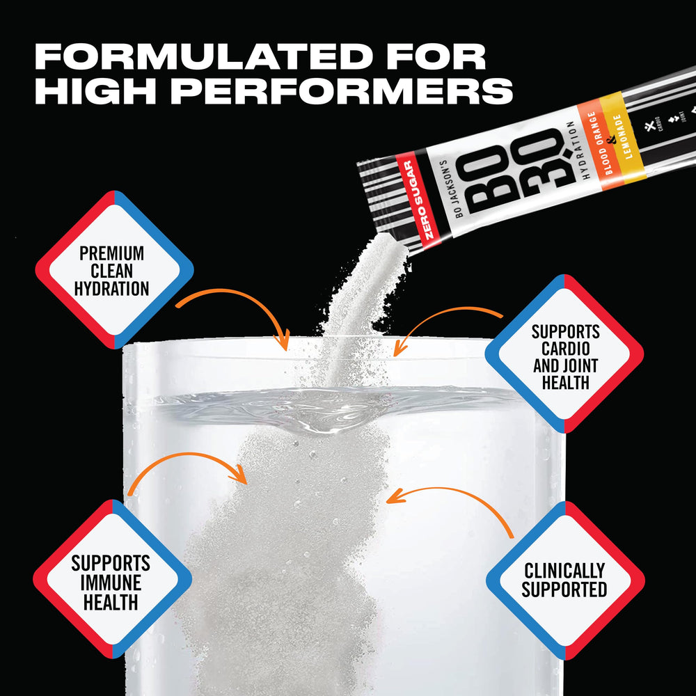 BO3.0 zero-sugar electrolyte close-up powder texture for fast dissolving hydration.
