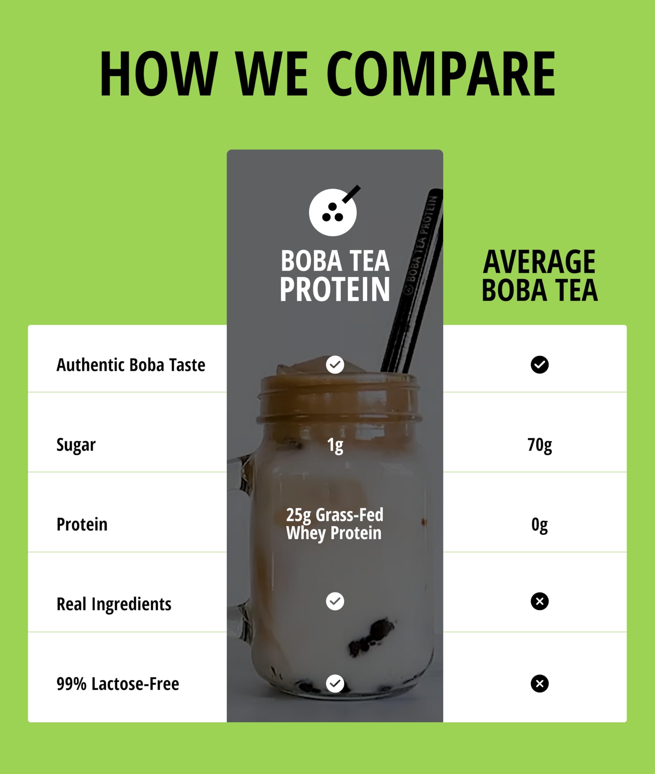 Scoop and measuring spoon ready for a quick protein boost after workouts.