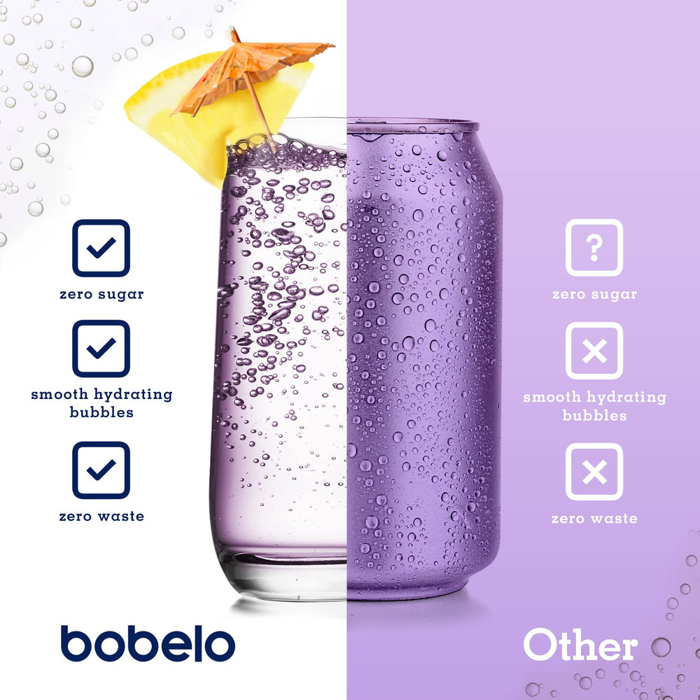 Bobelo micro bubbles dissolve rapidly, delivering flavor and electrolytes.