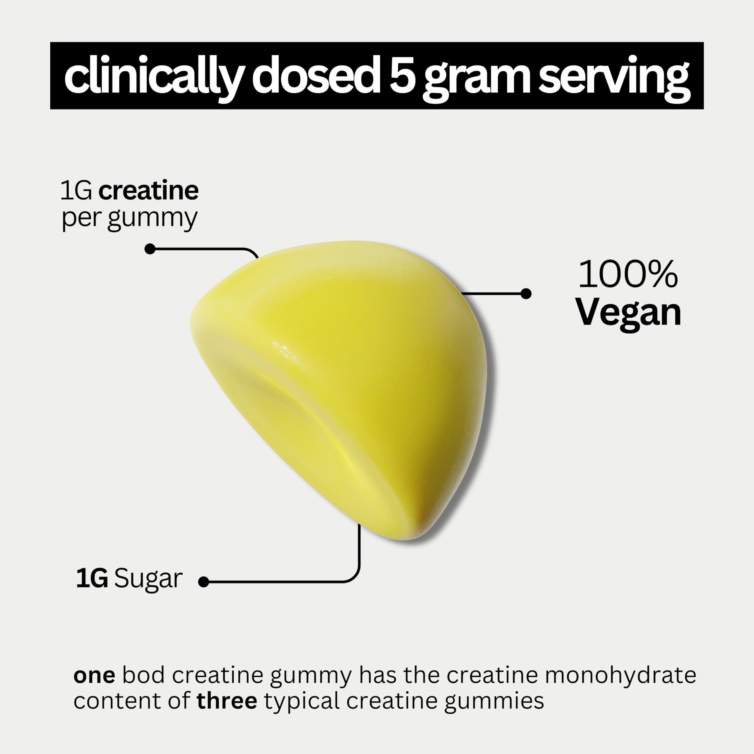 Close-up of lemon drop gummies from Bod for convenient workout fueling.