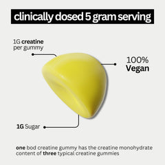 Close-up of lemon drop gummies from Bod for convenient workout fueling.