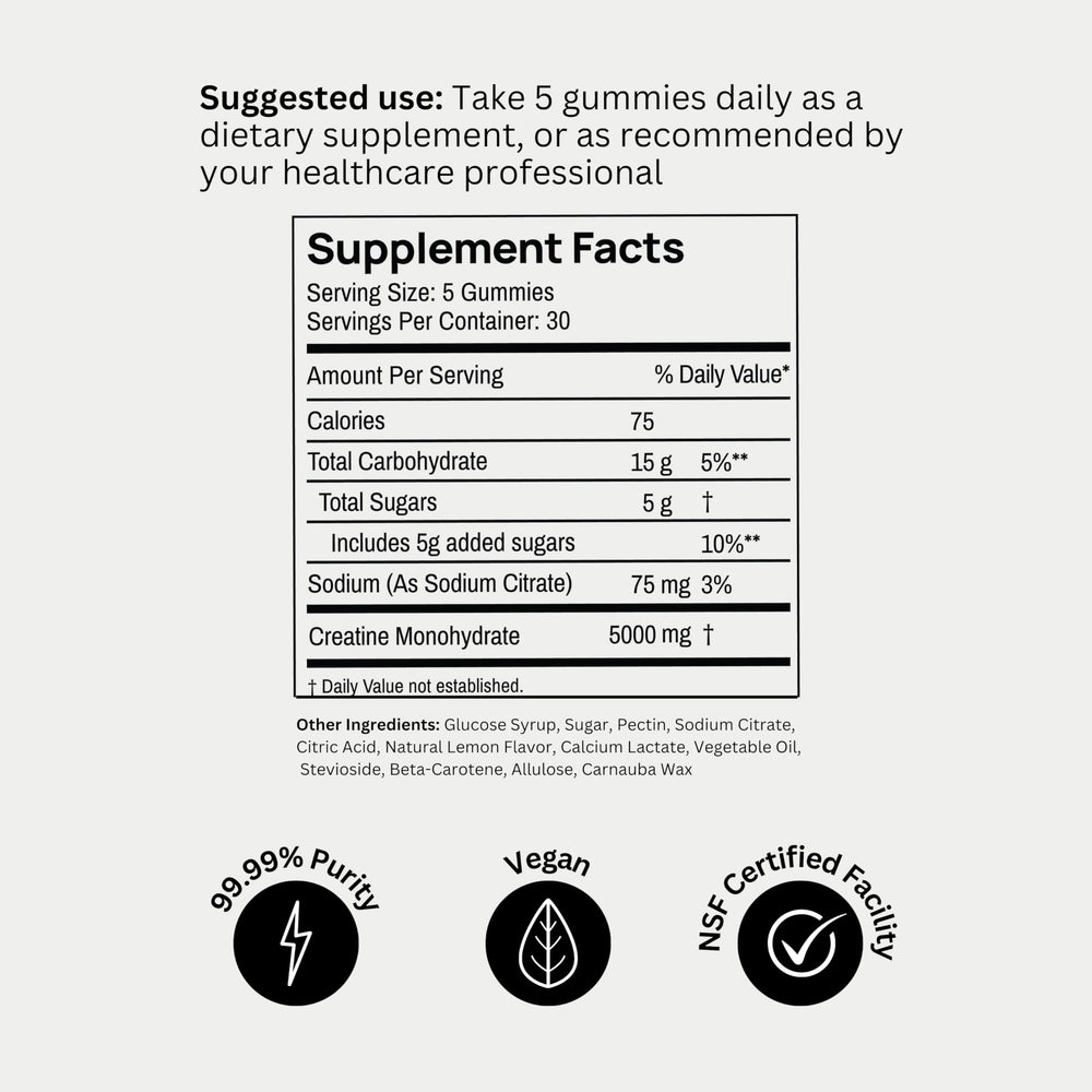Open pouch shows 150 gummies for workouts.