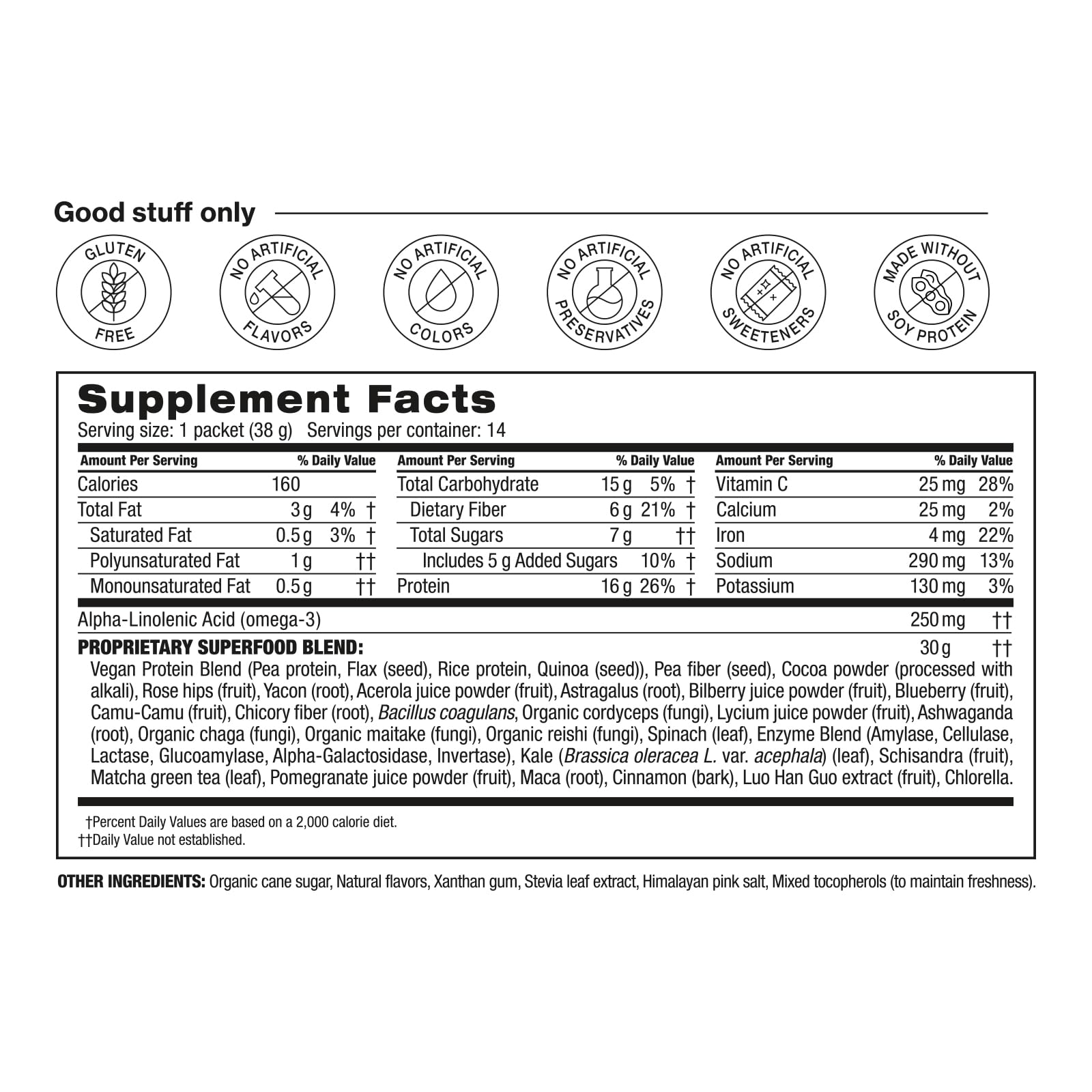 BODi Shakeology craving-control packet supporting steady energy.