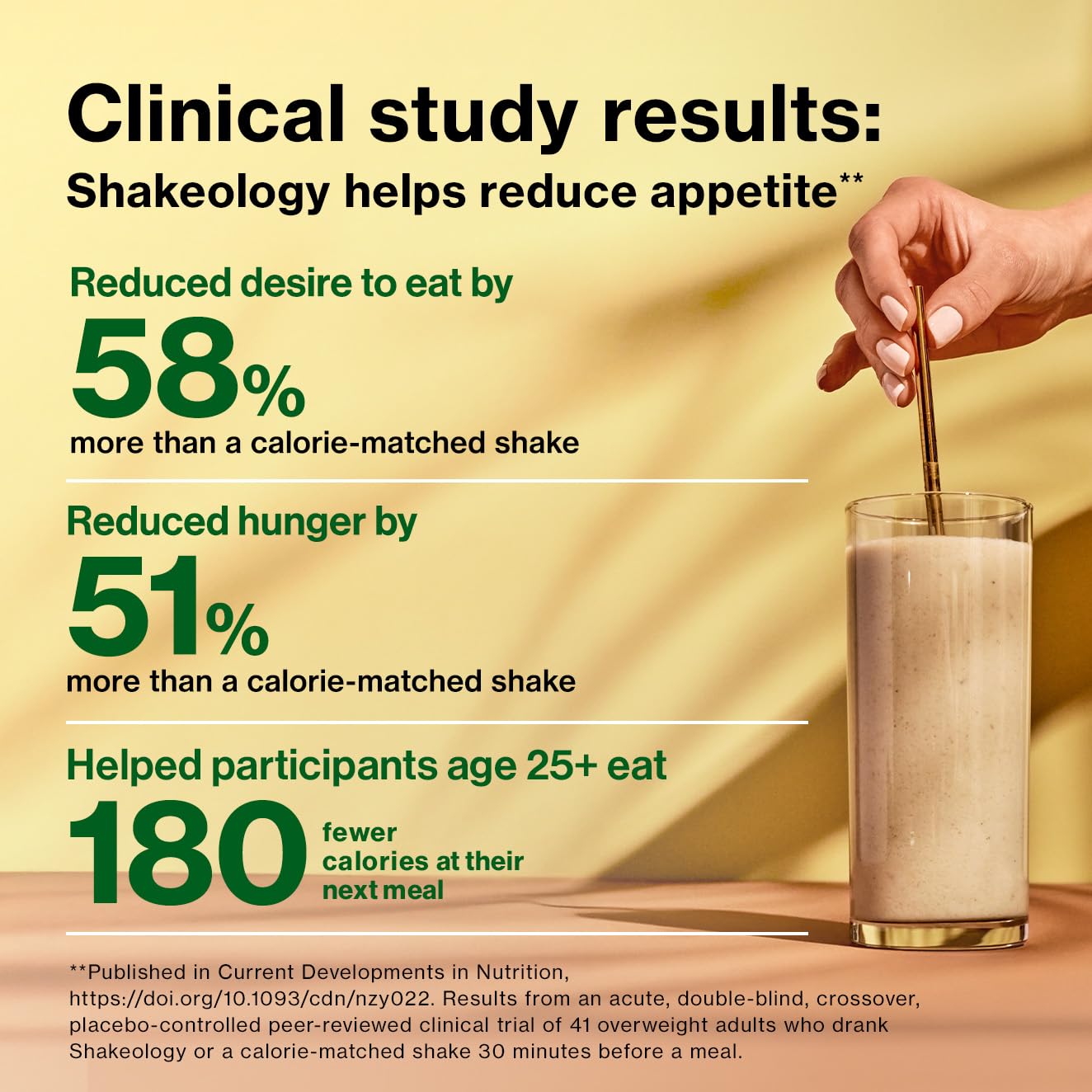 BODi Shakeology vegan protein blend supports lean muscle and fullness.