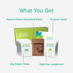 BODi Fiber Sweep packet promotes digestive regularity with fiber.