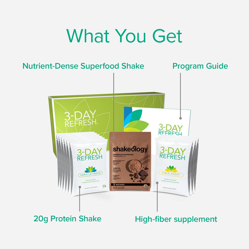 BODi 3-Day Refresh program guide with clear plan for clean eating