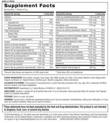 BODi comprehensive program guide with easy clean-eating plans.