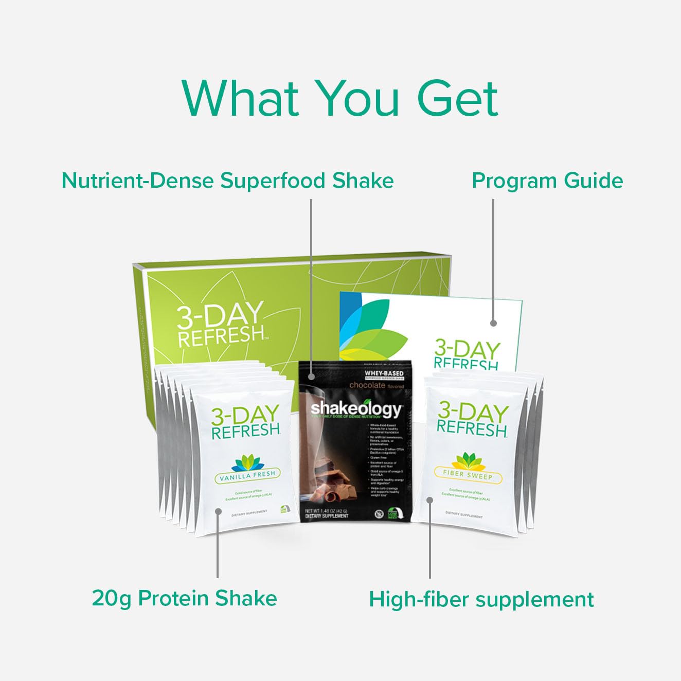 BODi Fiber Sweep digestive supplement tube emphasizing gentle daily support for regularity.