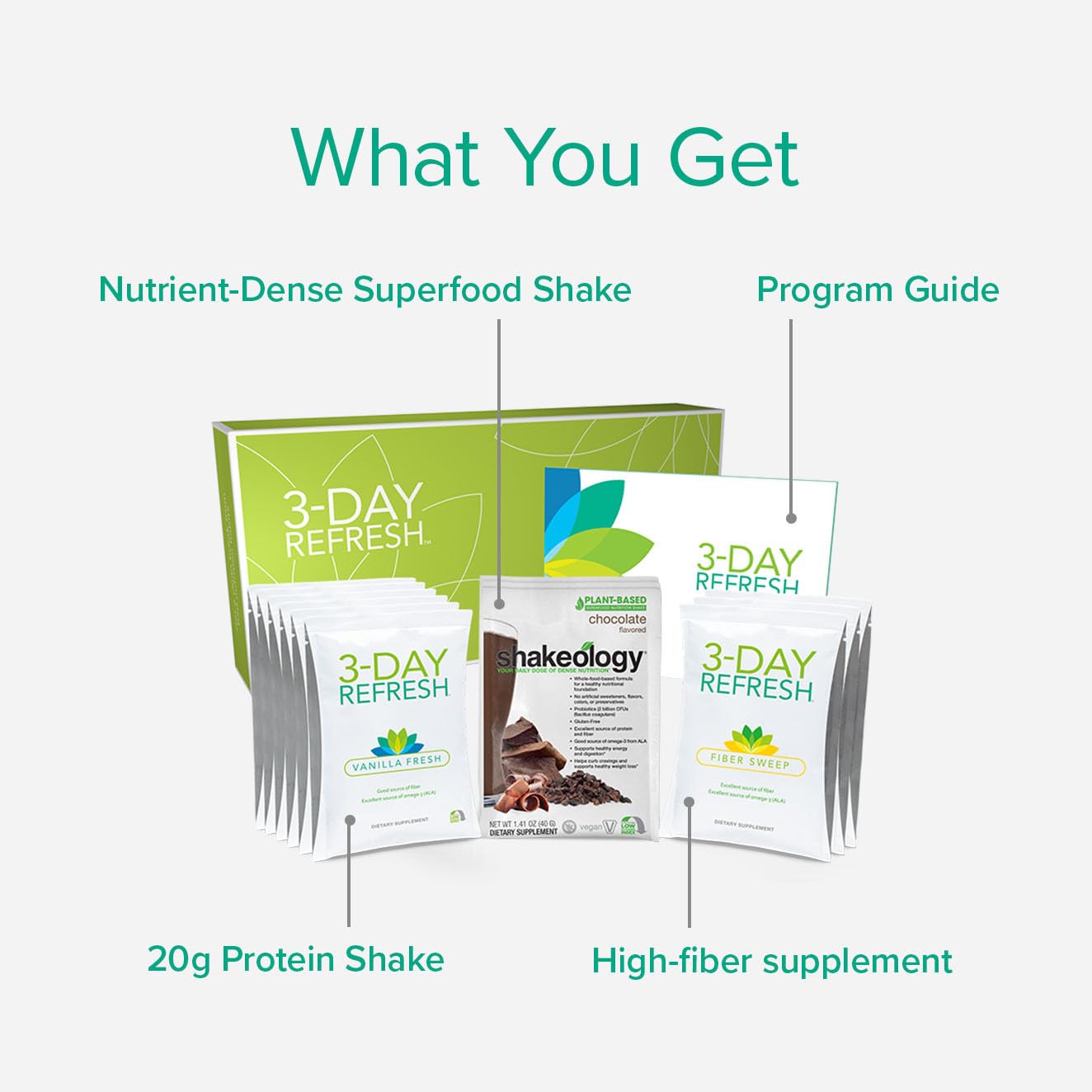 BODi Fiber Sweep bottle highlighting gentle digestive support and daily fiber