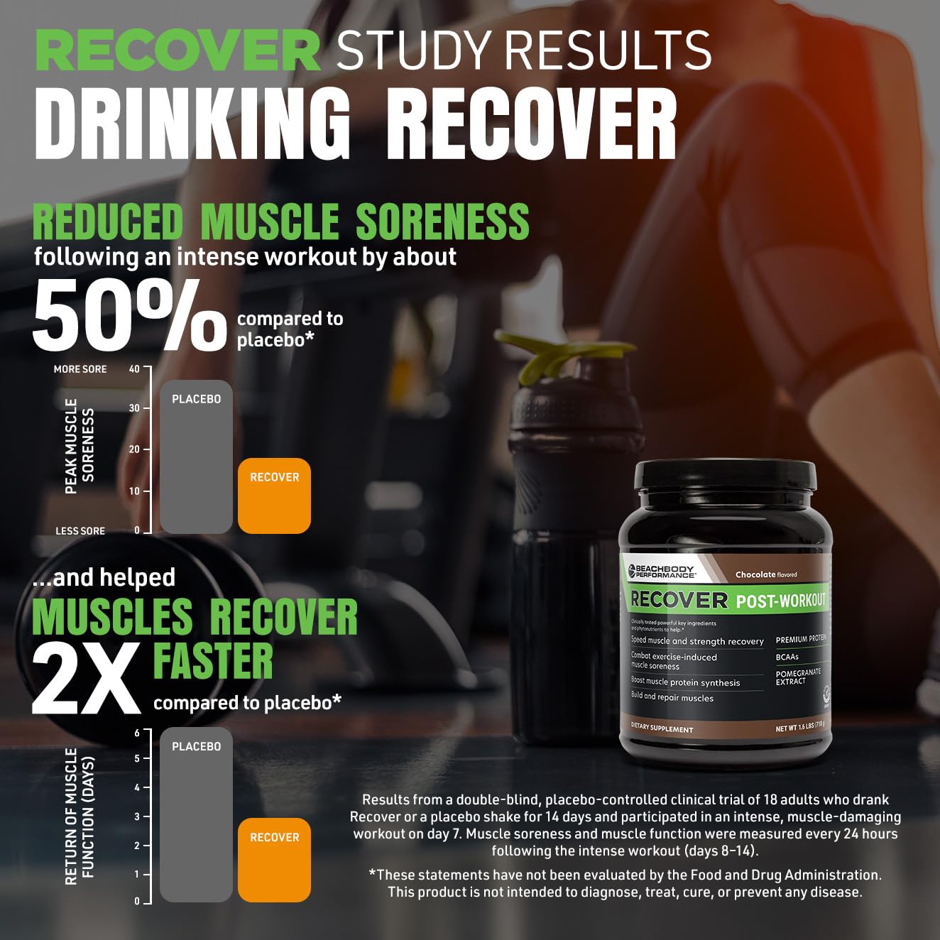 Pomegranate extract icon signals added post-workout support and recovery potential.