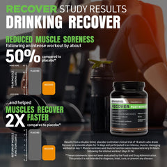 Pomegranate extract icon signals added post-workout support and recovery potential.
