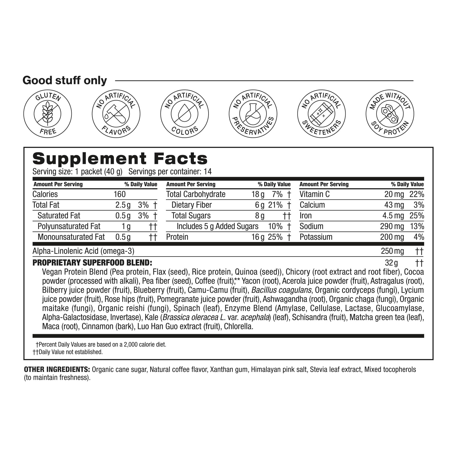BODi Shakeology Cafe Latte open single-serve packet ready to mix.