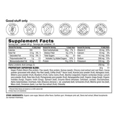 BODi Shakeology Cafe Latte open single-serve packet ready to mix.