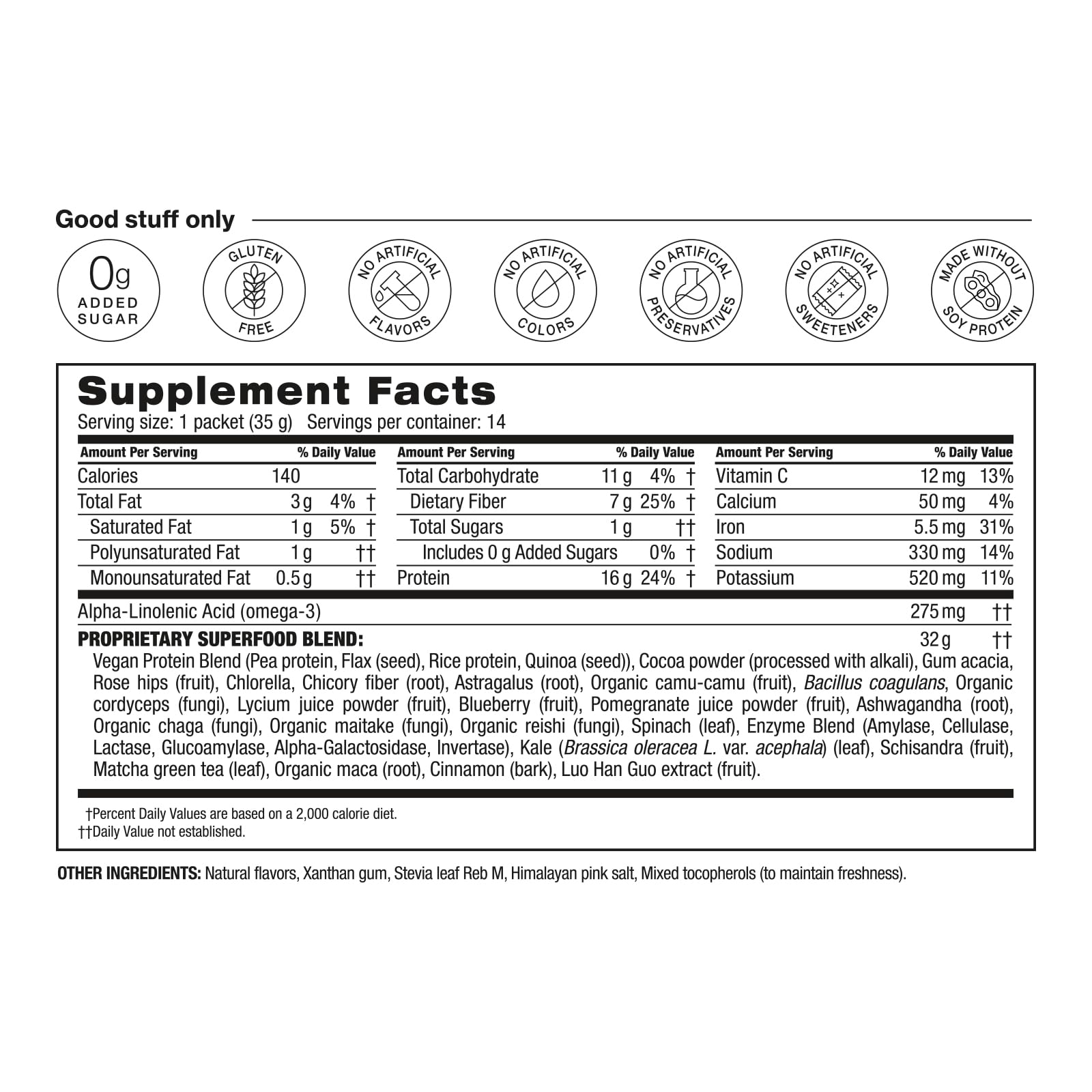 BODi Shakeology Chocolate packet open ready to mix a convenient daily shake.
