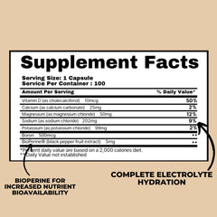 BODIED Electrolyte Complex Capsules label highlighting essential minerals.