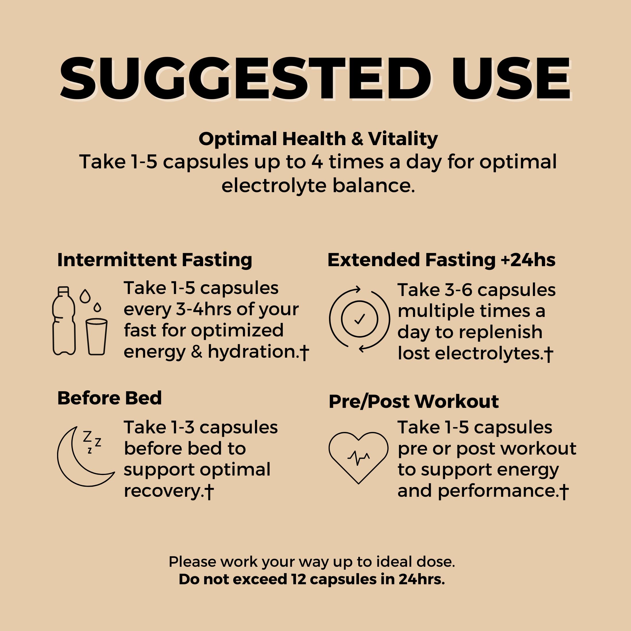 BODIED Electrolyte Complex Capsules on the go for fasting, keto, vegan hydration.