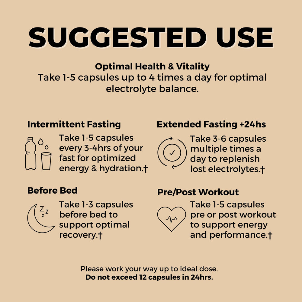 BODIED Electrolyte Complex Capsules on the go for fasting, keto, vegan hydration.