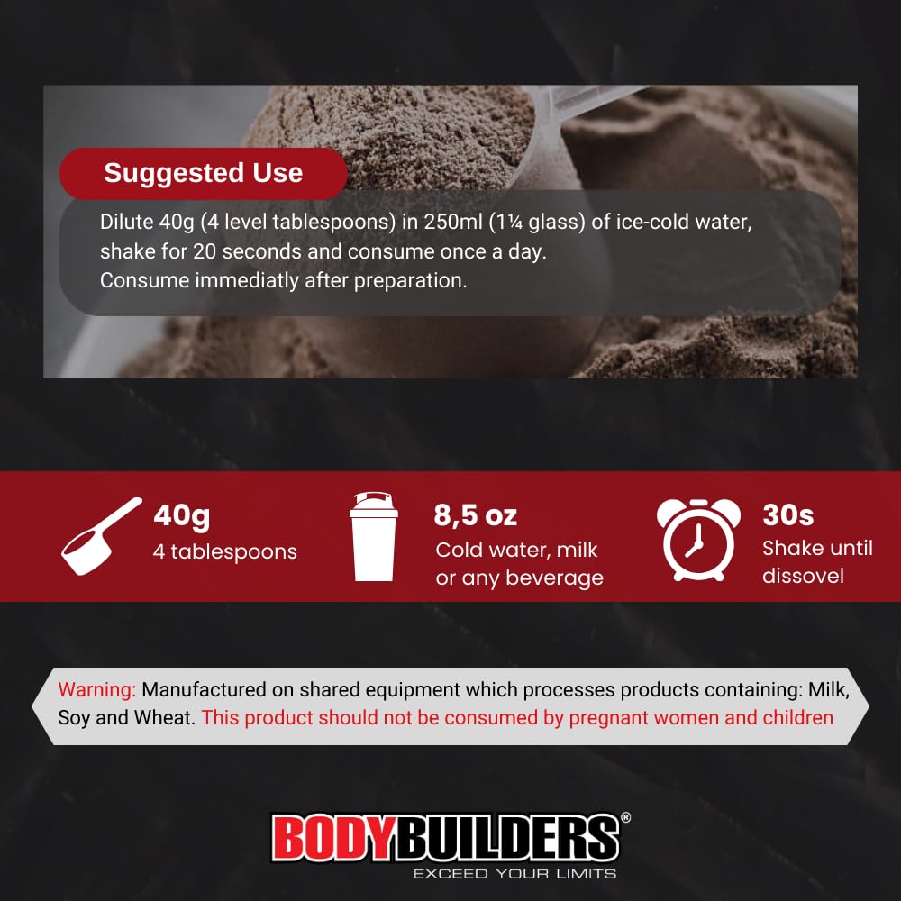 BODY BUILDERS whey mix in shaker demonstrates versatile beverage options