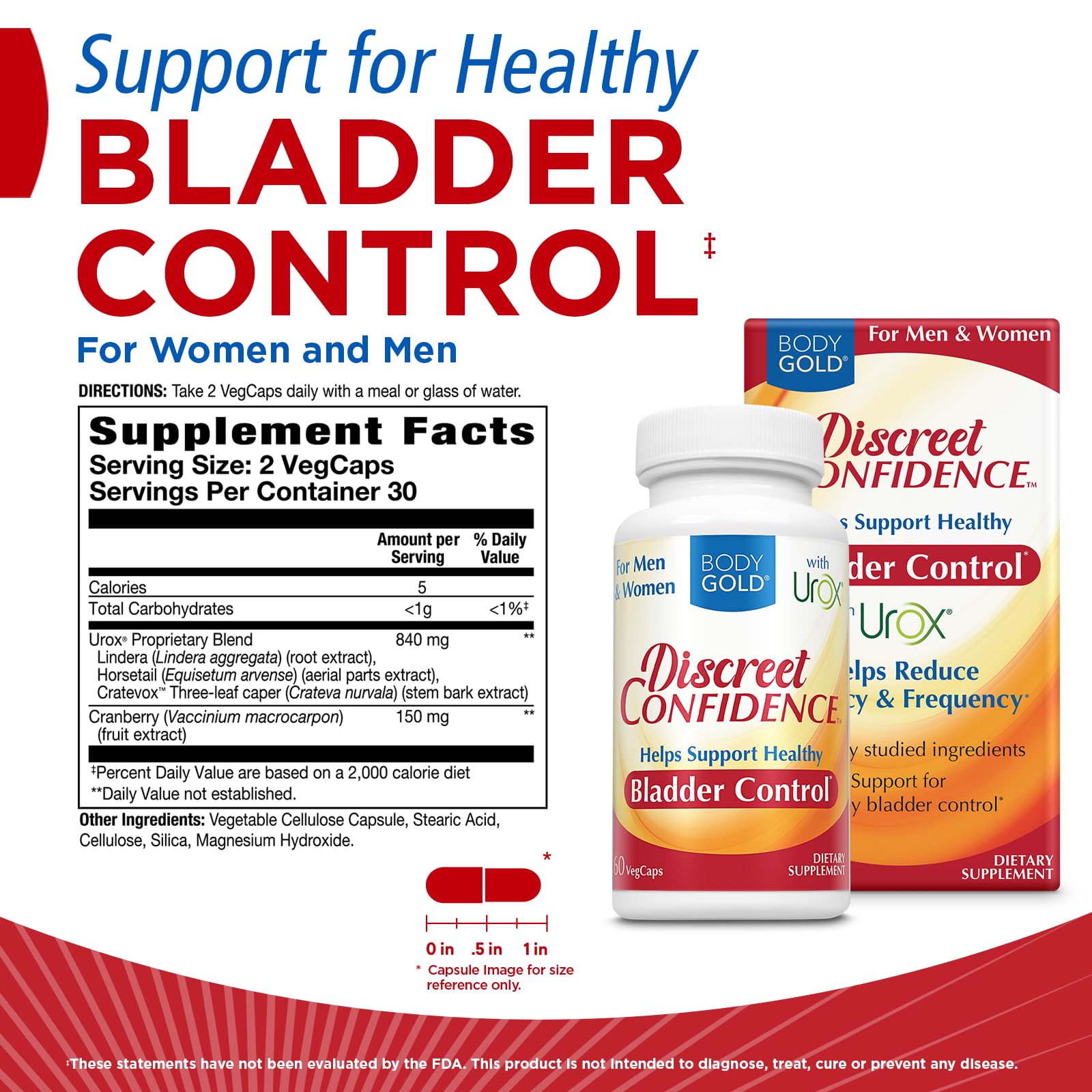 Body Gold Discreet Confidence bottle back highlights gluten-free badge and safety label