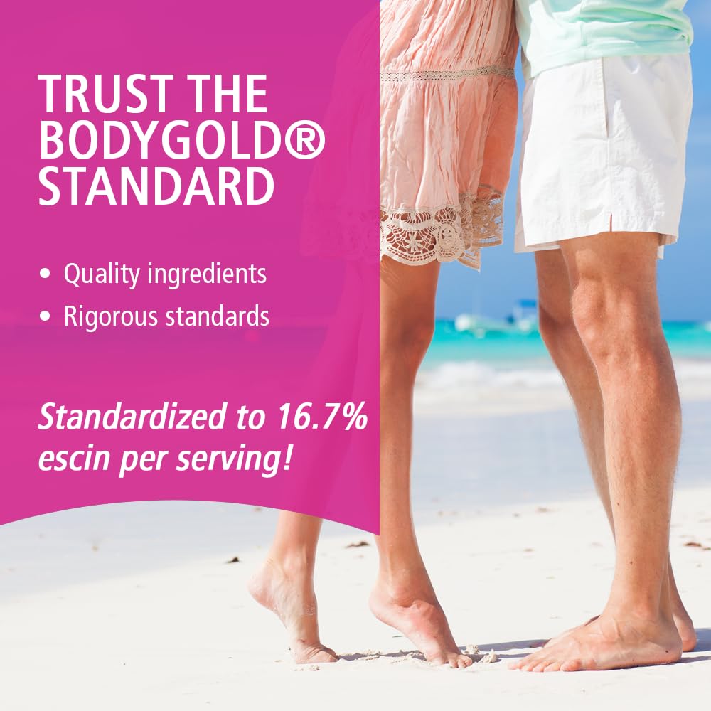 Label details of Body Gold Venastat showing directions and ingredients clearly.