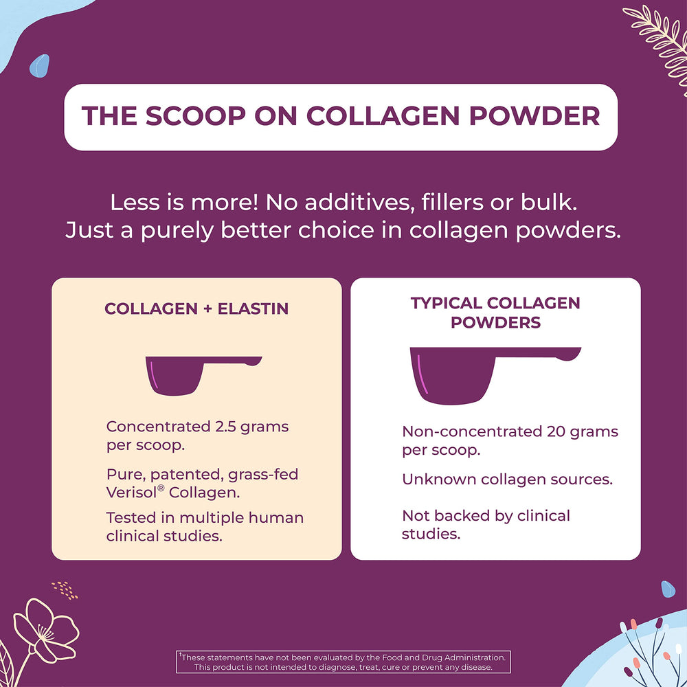 Body Kitchen beverage-mixing scene with unflavored powder blending smoothly