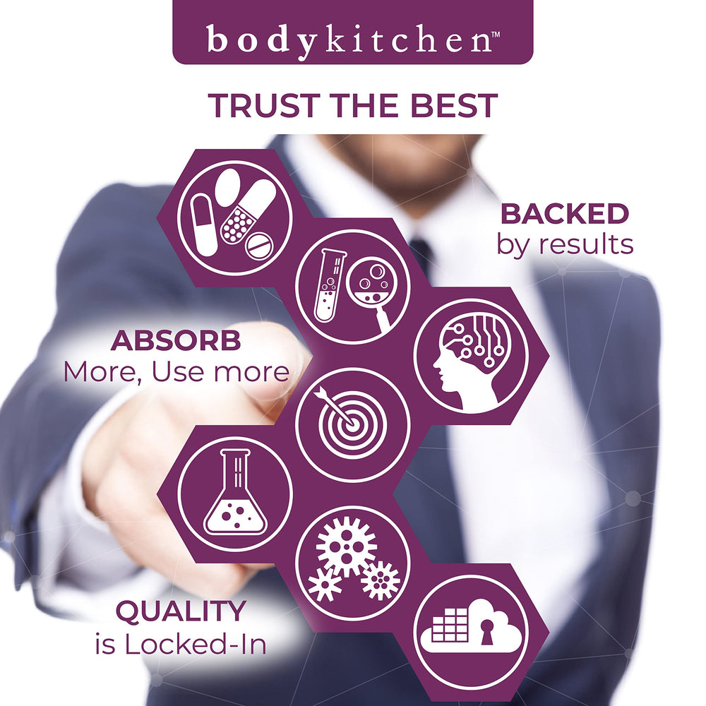 Body Kitchen lab-certification highlights safety and third-party testing.