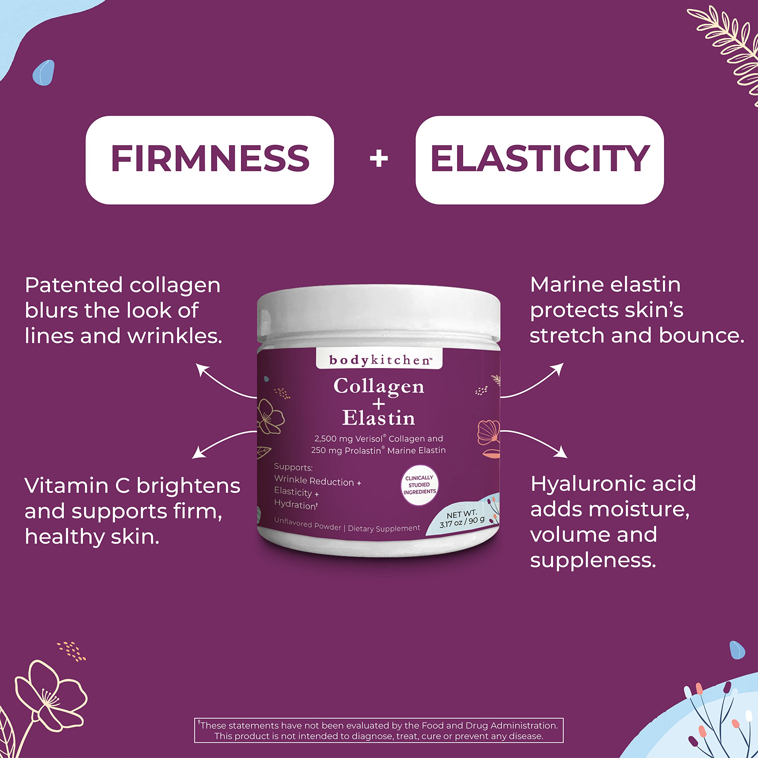 Body Kitchen elastin 250mg label emphasizing elasticity support in daily use