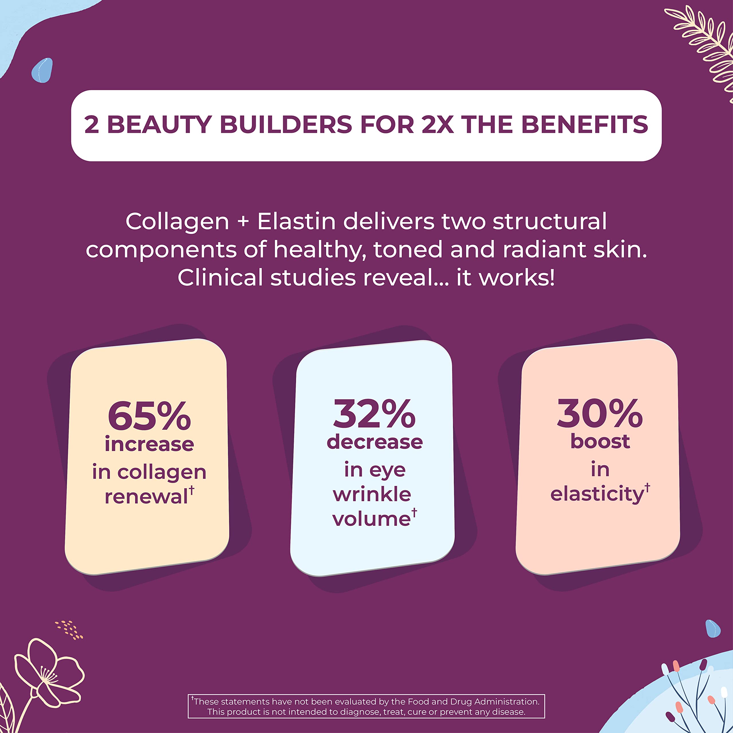Body Kitchen two-protein formula 2-pack for a simple skincare routine