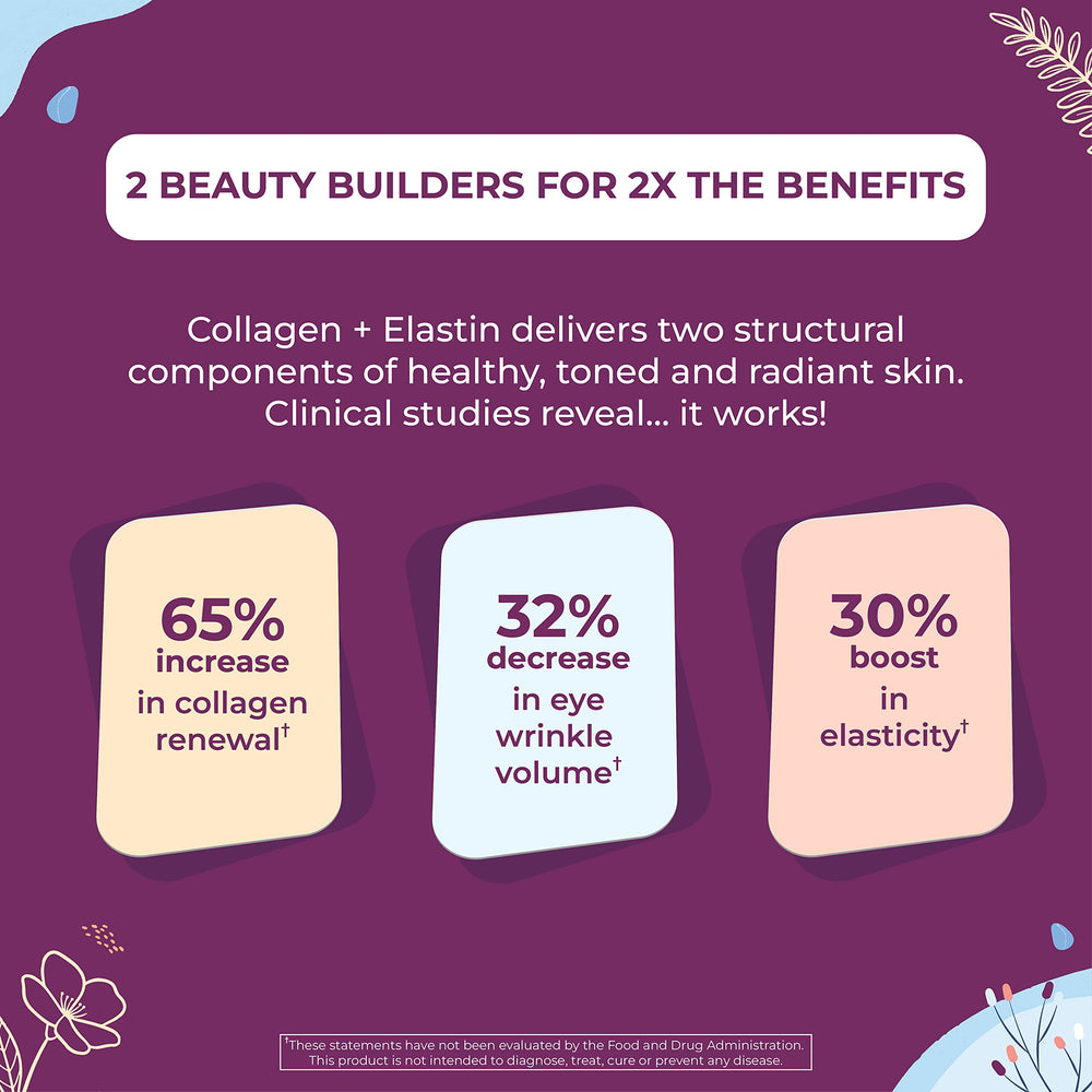 Body Kitchen two-protein formula 2-pack for a simple skincare routine