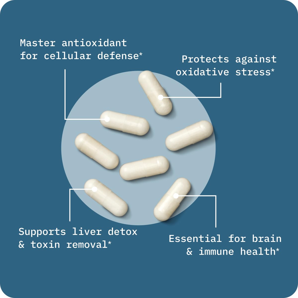 BodyBio Liposomal Glutathione third-party testing stamp communicates quality and safety assurance.