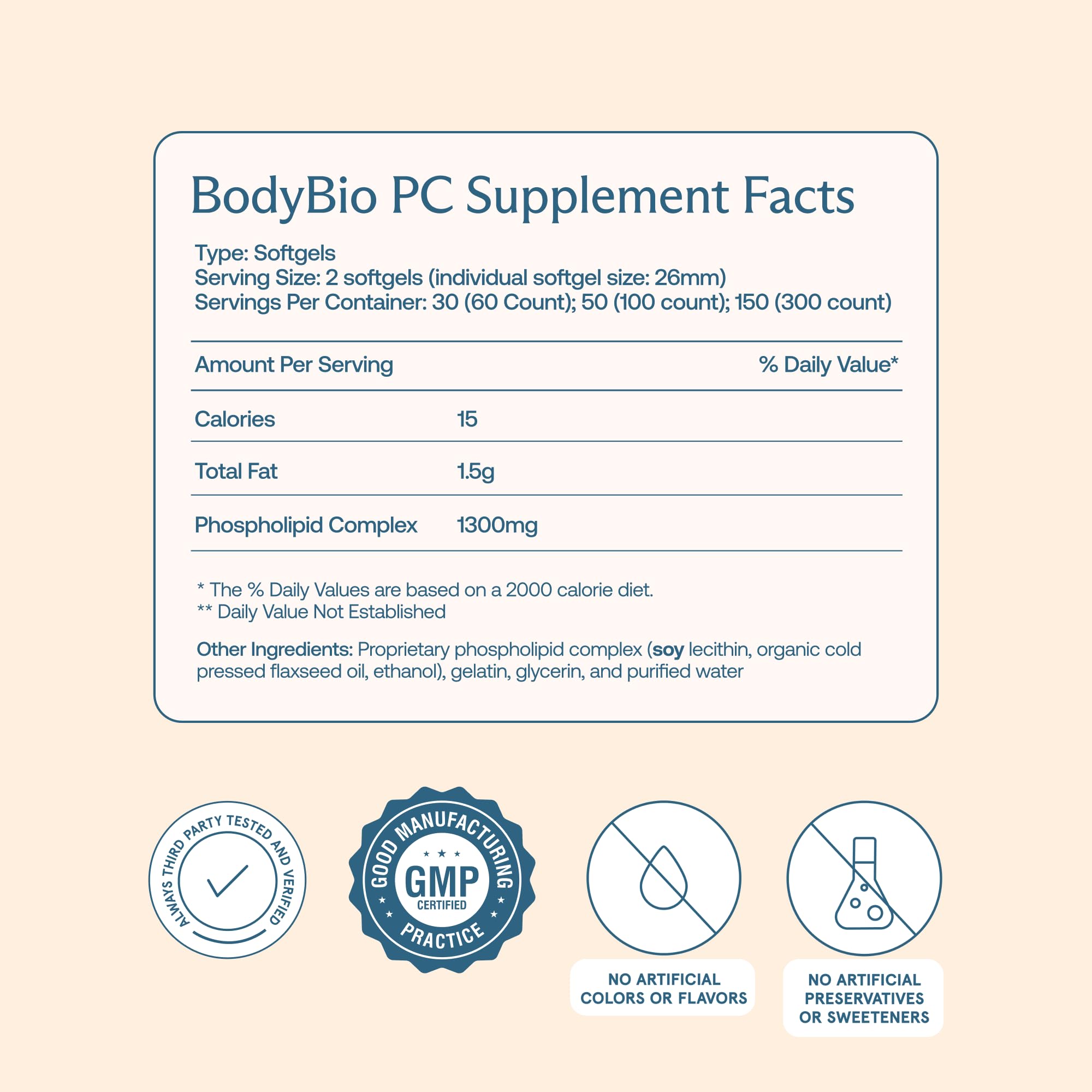 BodyBio PC capsules daily use promotes brain health and steady energy.