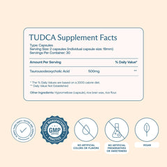 BodyBio TUDCA capsules close-up emphasizing high-dose per capsule