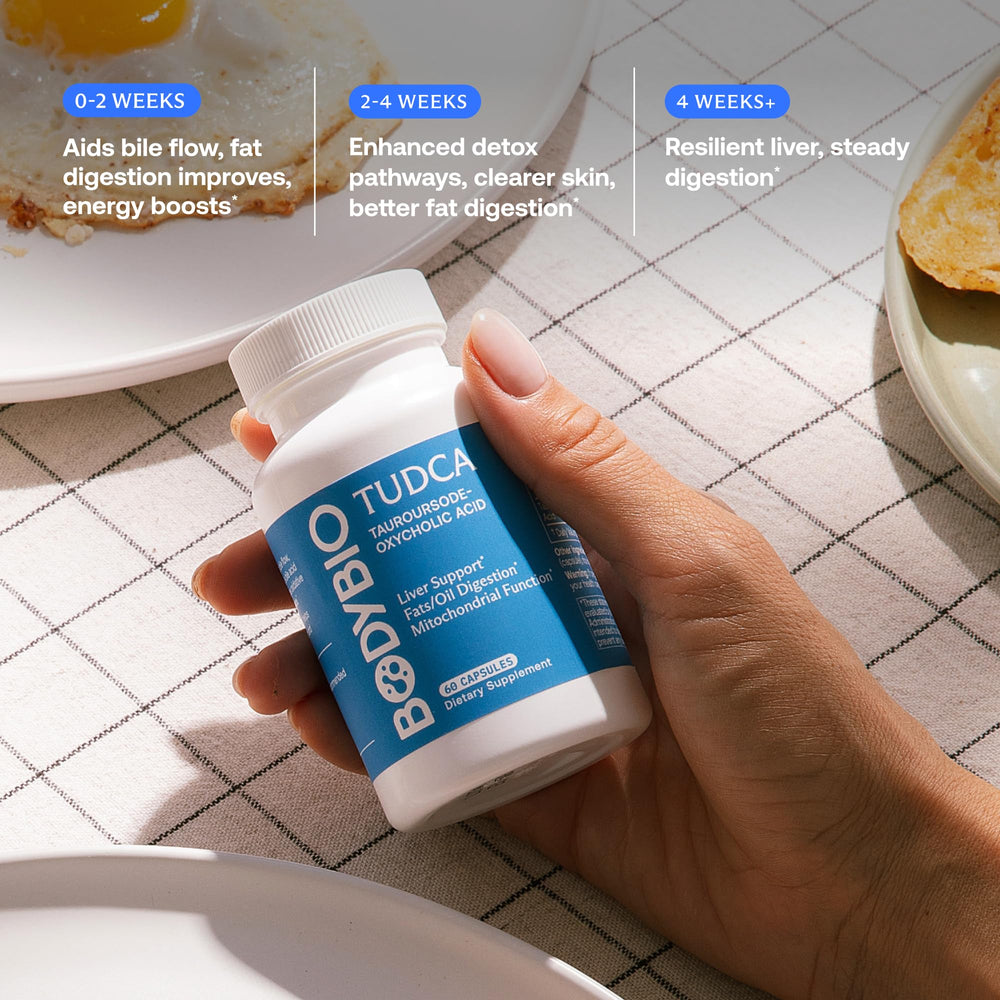 BodyBio TUDCA dispensing cap demonstrates convenient daily dosing
