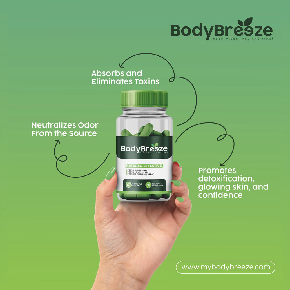 BodyBreeze ingredient detail highlights chlorophyll for gut health support.