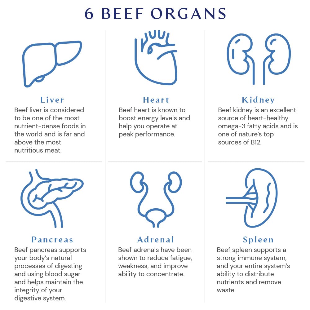 BodyHealth Organ Plus kitchen scene suggesting simple meal integration.