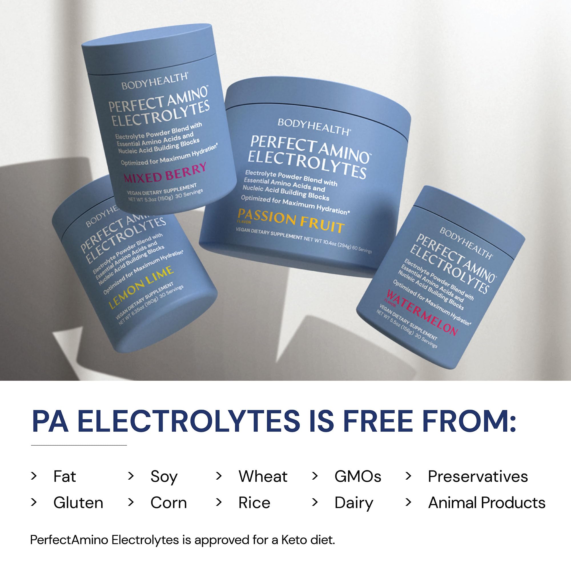 BodyHealth PerfectAmino Electrolytes Powder mixed berry packaging communicates trace minerals and clean ingredients