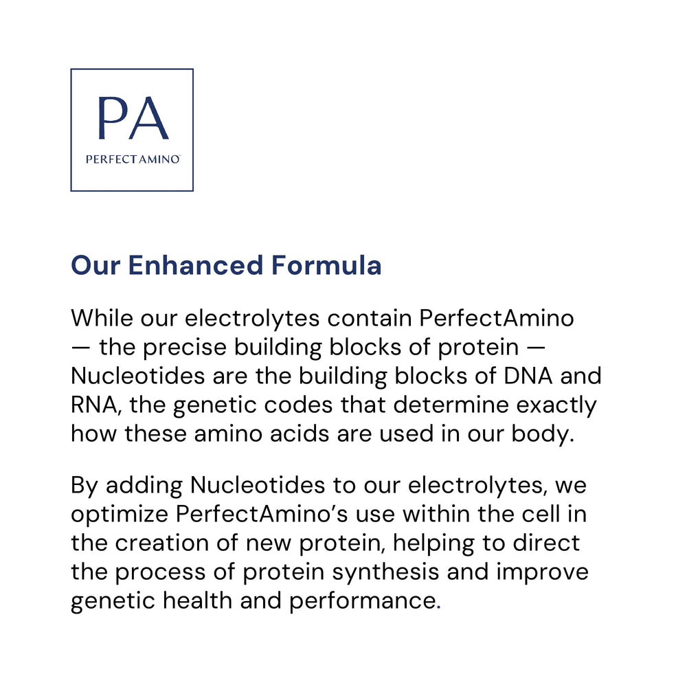 Close-up of BodyHealth PerfectAmino Electrolytes Orange label highlighting sugar-free formula.