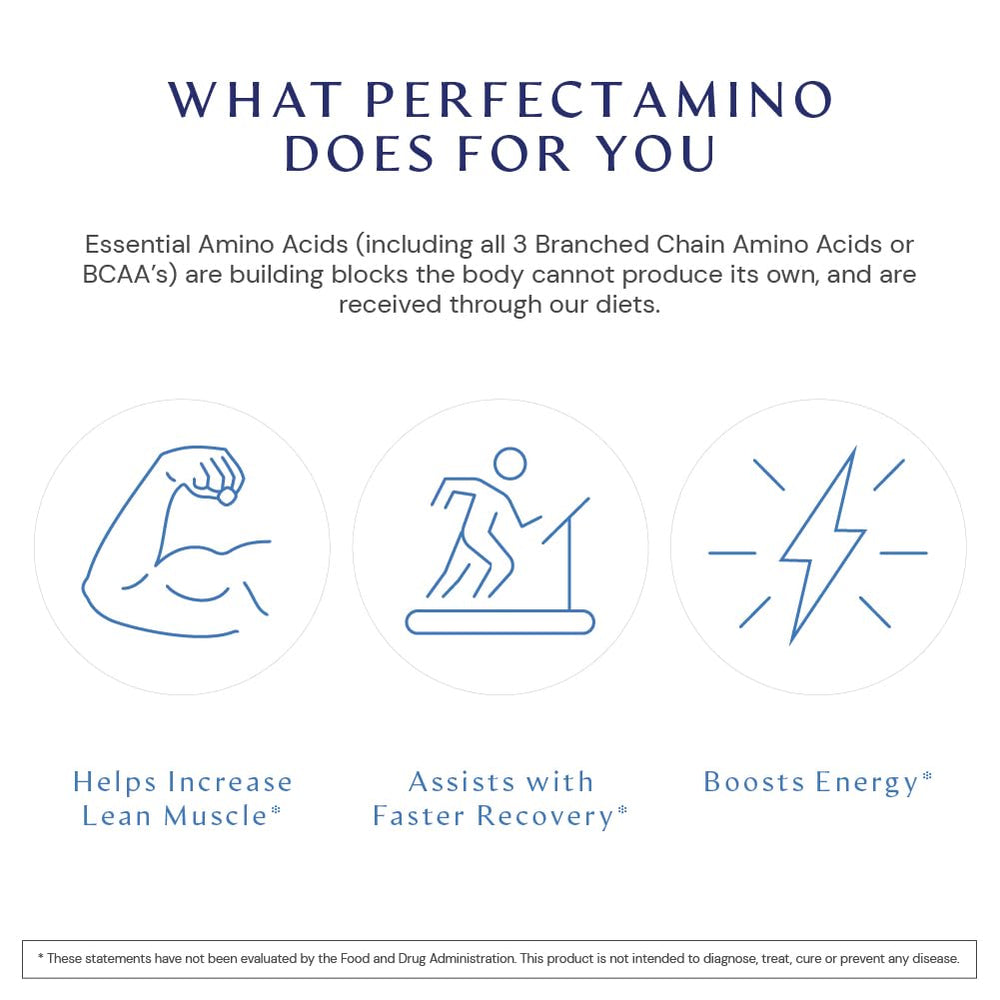 BodyHealth PerfectAmino ingredients panel, nucleic acid enrichment for protein synthesis