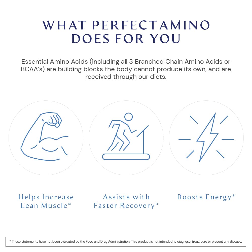 Close-up of BodyHealth PerfectAmino tablets emphasizing plant-based amino acids.