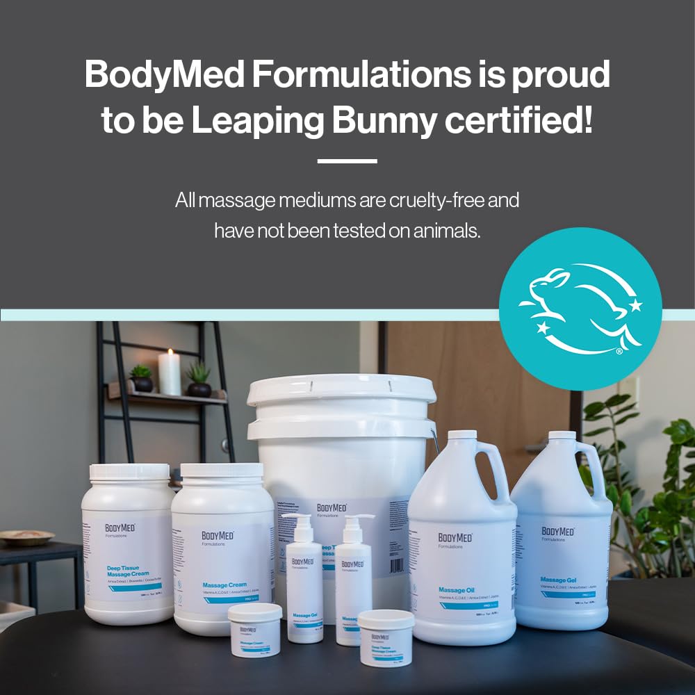 BodyMed gel with jojoba oil nourishes skin during sessions