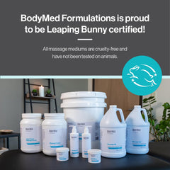 BodyMed gel with jojoba oil nourishes skin during sessions
