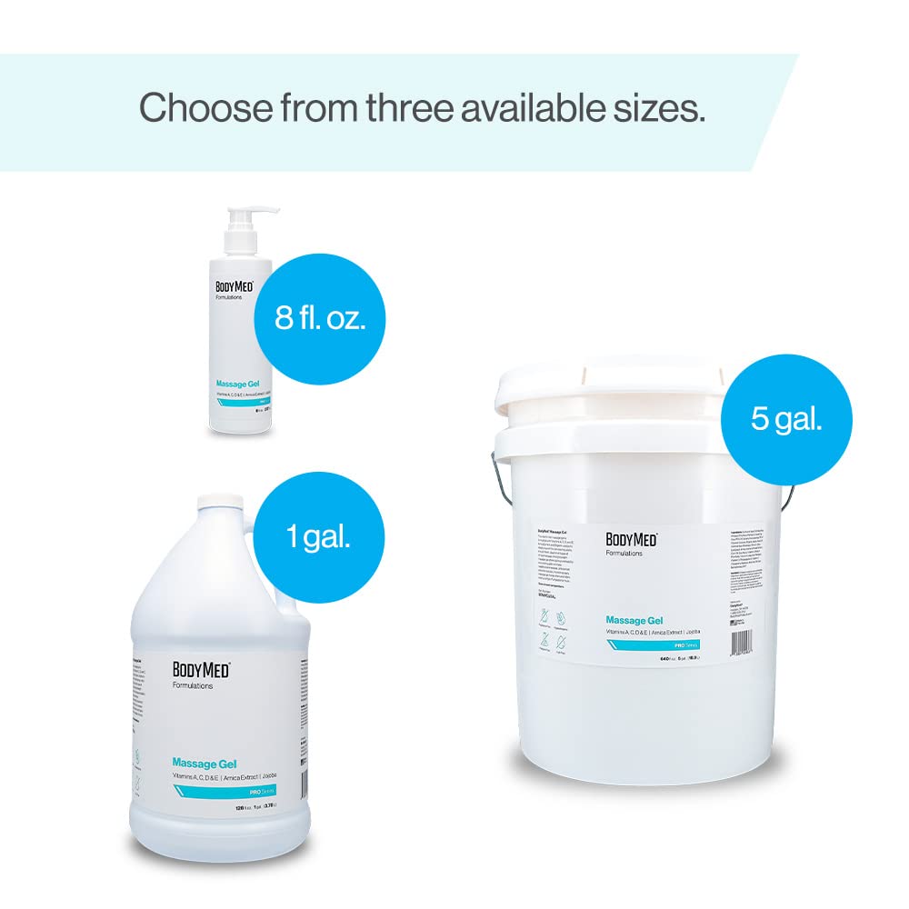 Non-staining gel keeps towels clean after massages