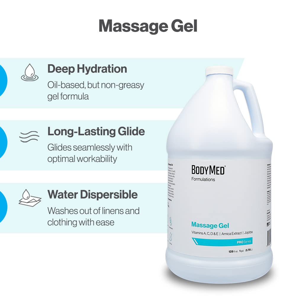 Paraben-free formula suitable for all skin types