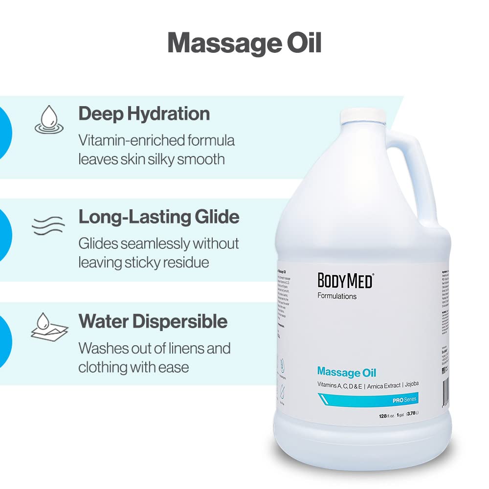Oil quickly absorbs for comfortable BodyMed massage routines